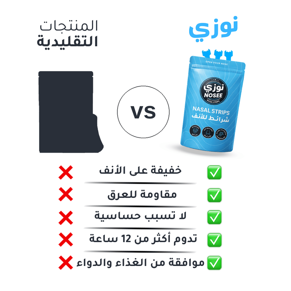NOSEE Strips – لاصق الأنف نوزي
