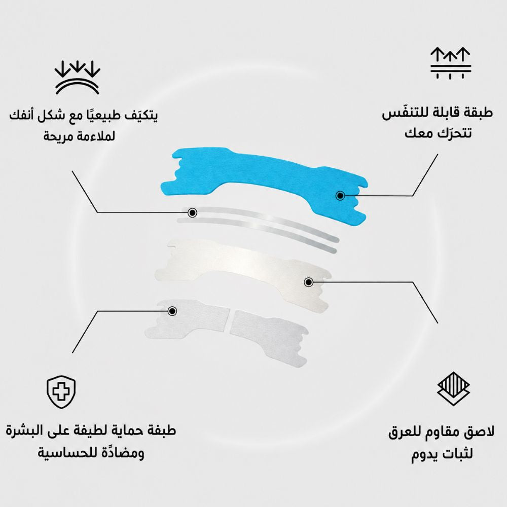 NOSEE Strips – لاصق الأنف نوزي